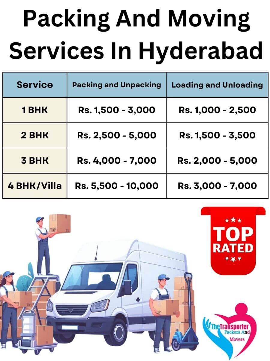 Packing and Unpacking Services Charges in Hyderabad