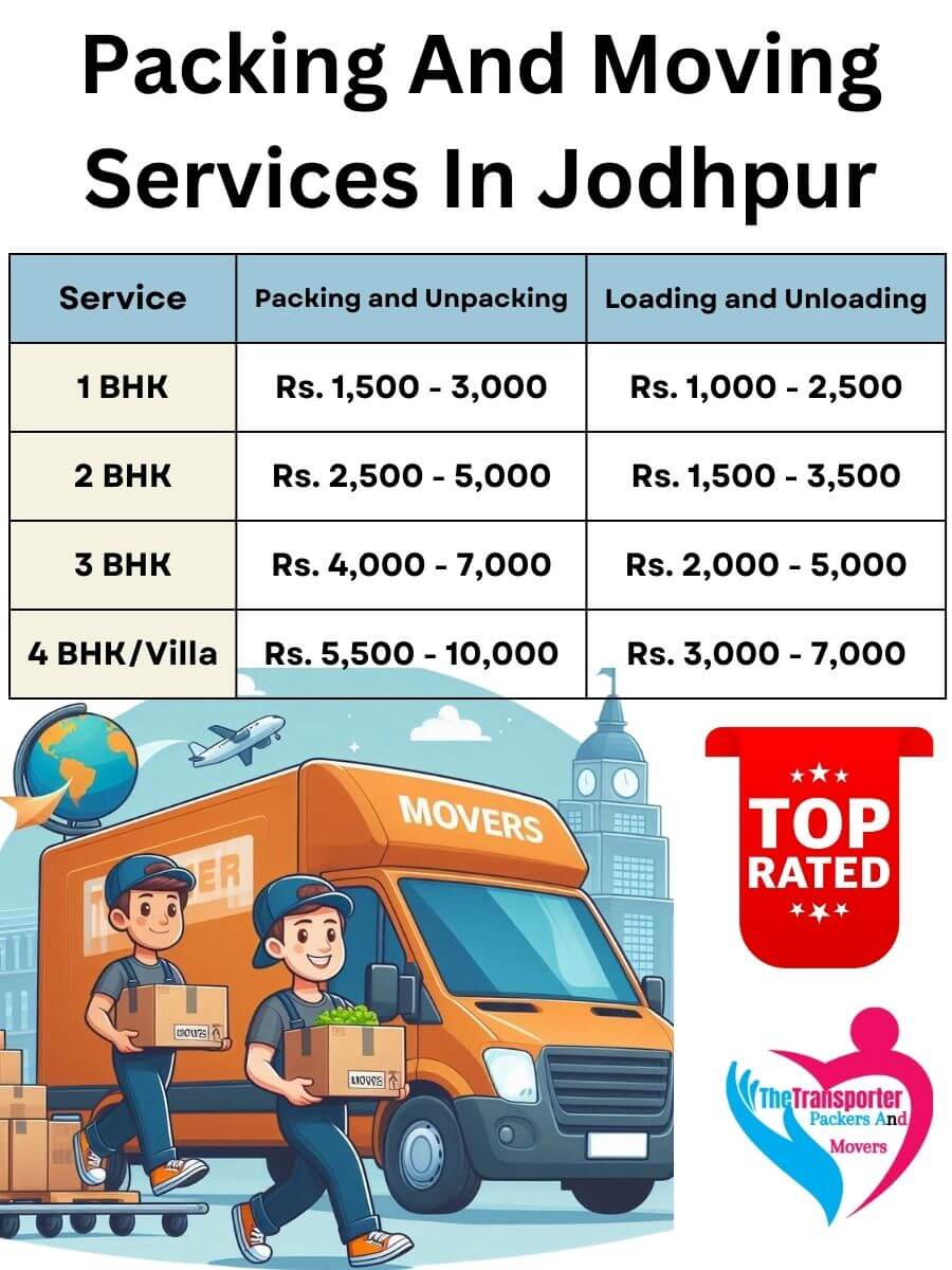 Packing and Unpacking Services Charges in Jodhpur