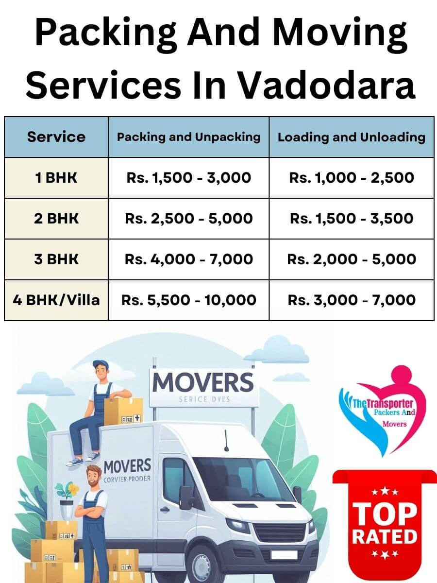 Packing and Unpacking Services Charges in Vadodara
