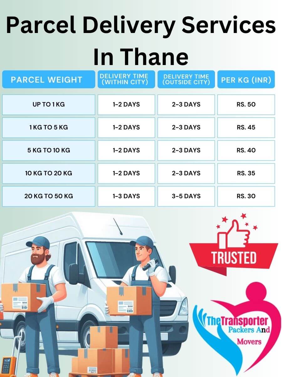Parcel Services Charges in Thane