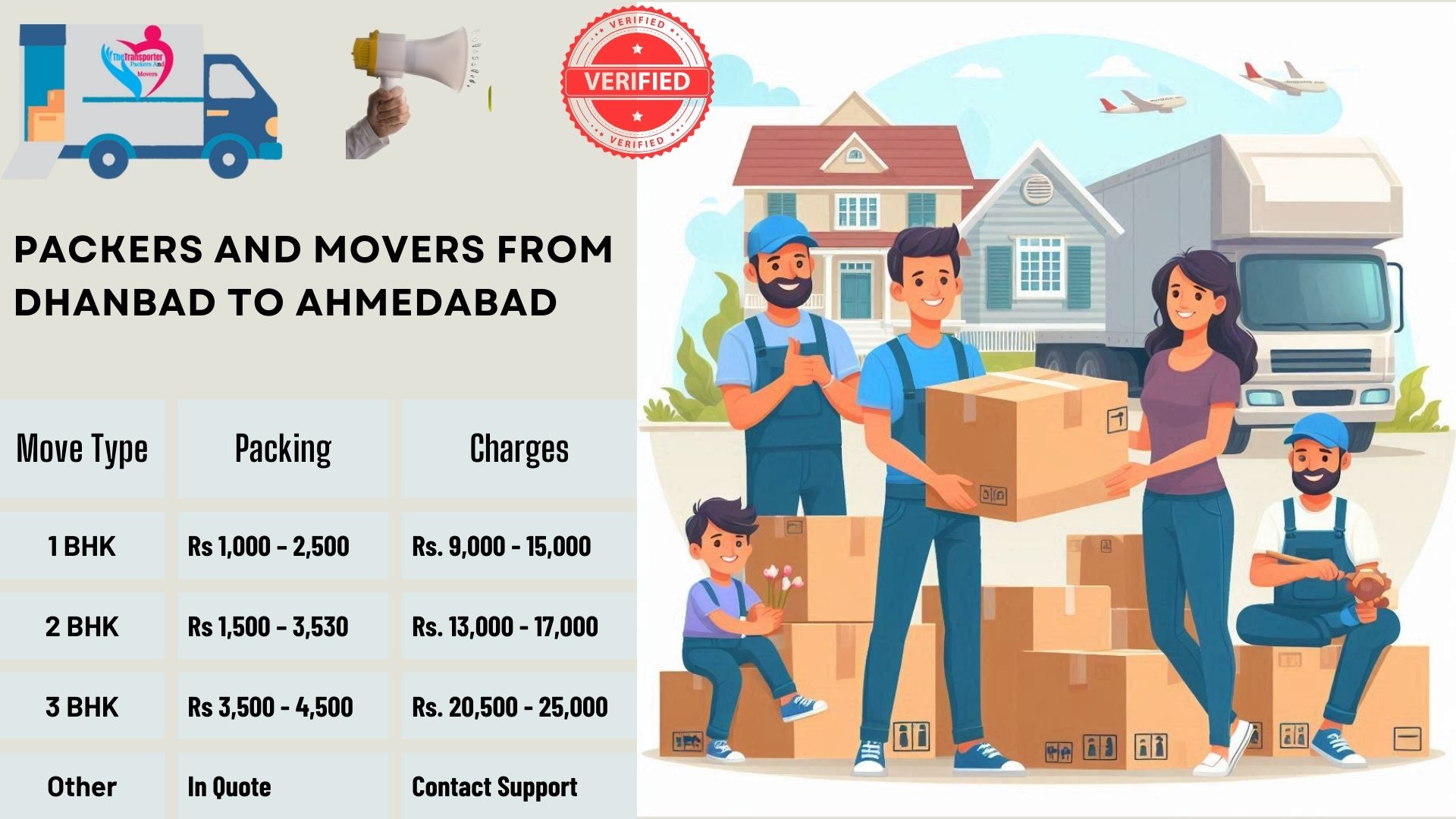 Your household goods shifting from Dhanbad to Ahmedabad