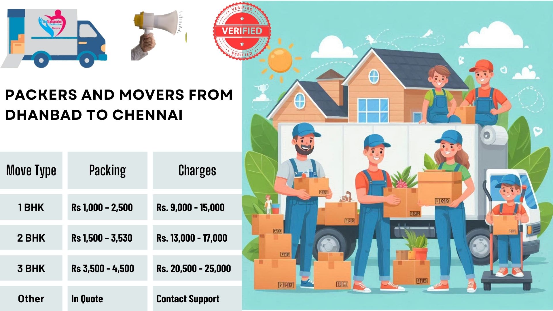 Your household goods shifting from Dhanbad to Chennai