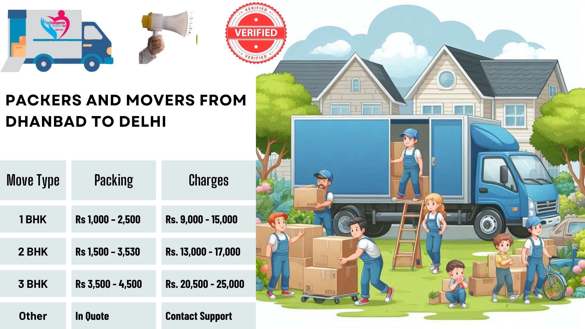 Your household goods shifting from Dhanbad to Delhi