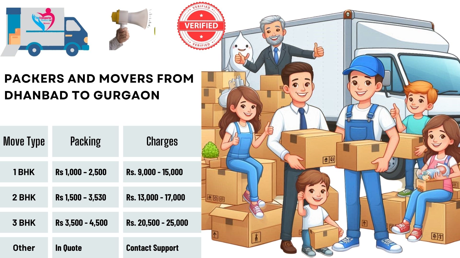 Your household goods shifting from Dhanbad to Gurgaon