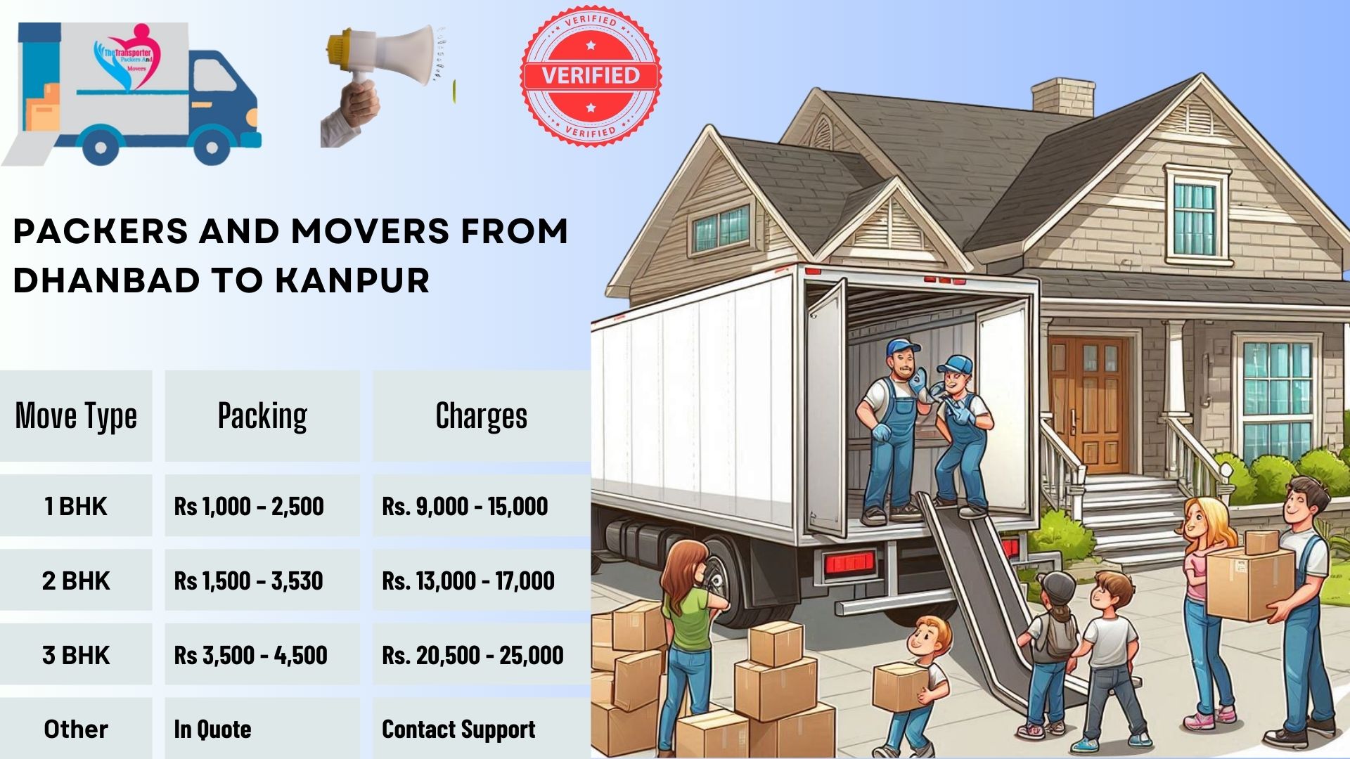 Your household goods shifting from Dhanbad to Kanpur
