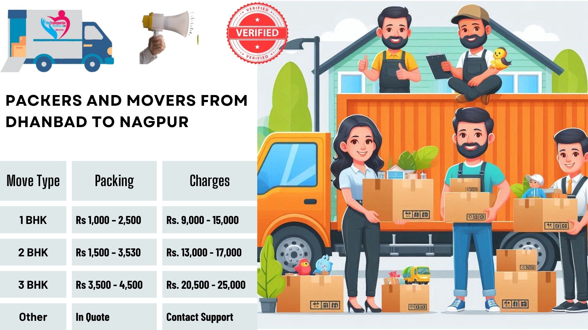 Your household goods shifting from Dhanbad to Nagpur
