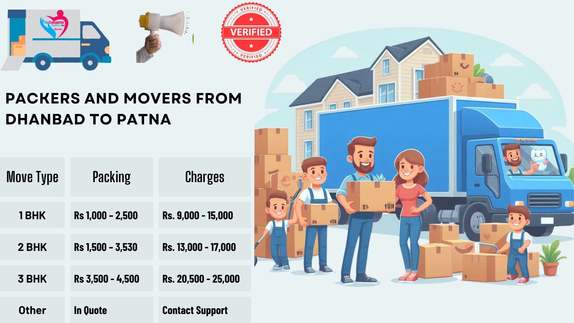 Your household goods shifting from Dhanbad to Patna