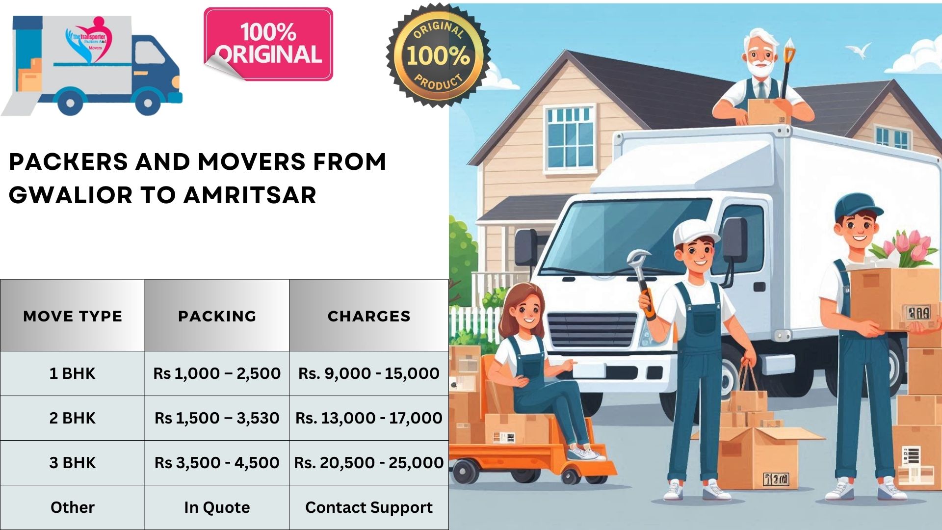 Your household goods shifting from Gwalior to Amritsar