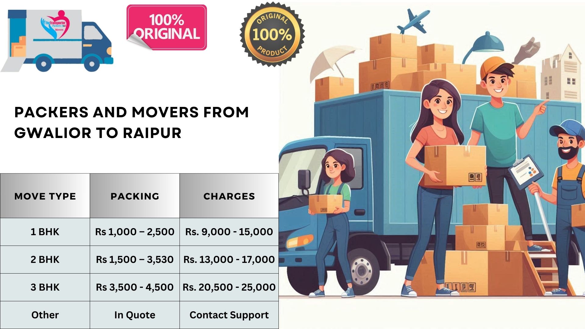 Your household goods shifting from Gwalior to Raipur