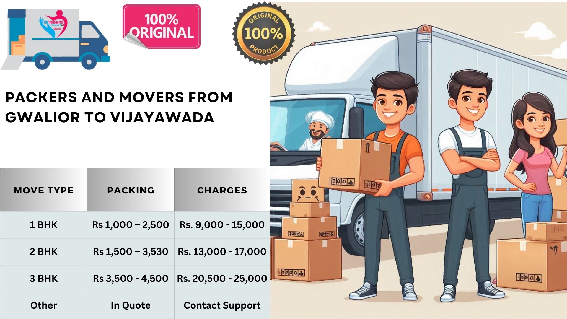 Your household goods shifting from Gwalior to Vijayawada