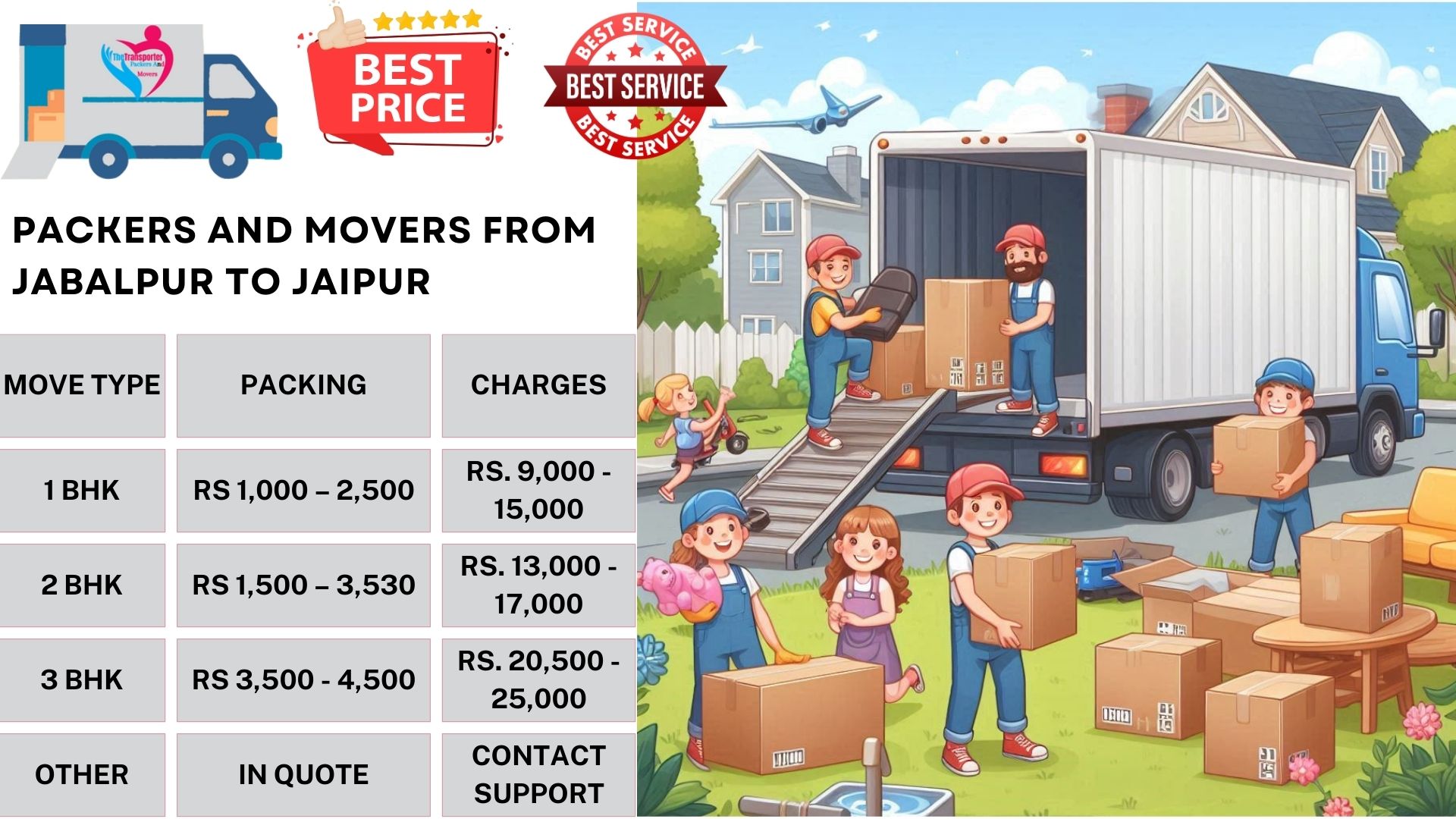 Your household goods shifting from Jabalpur to Jaipur