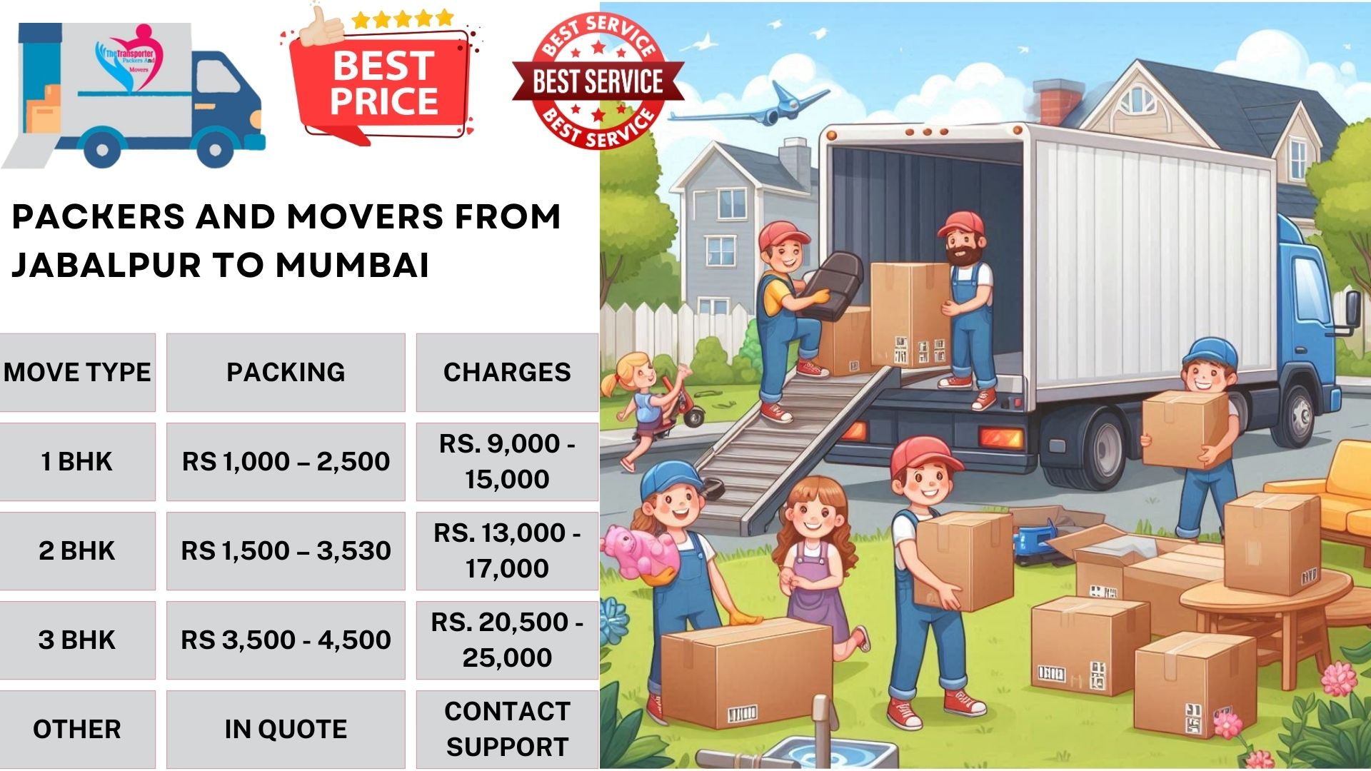 Your household goods shifting from Jabalpur to Mumbai