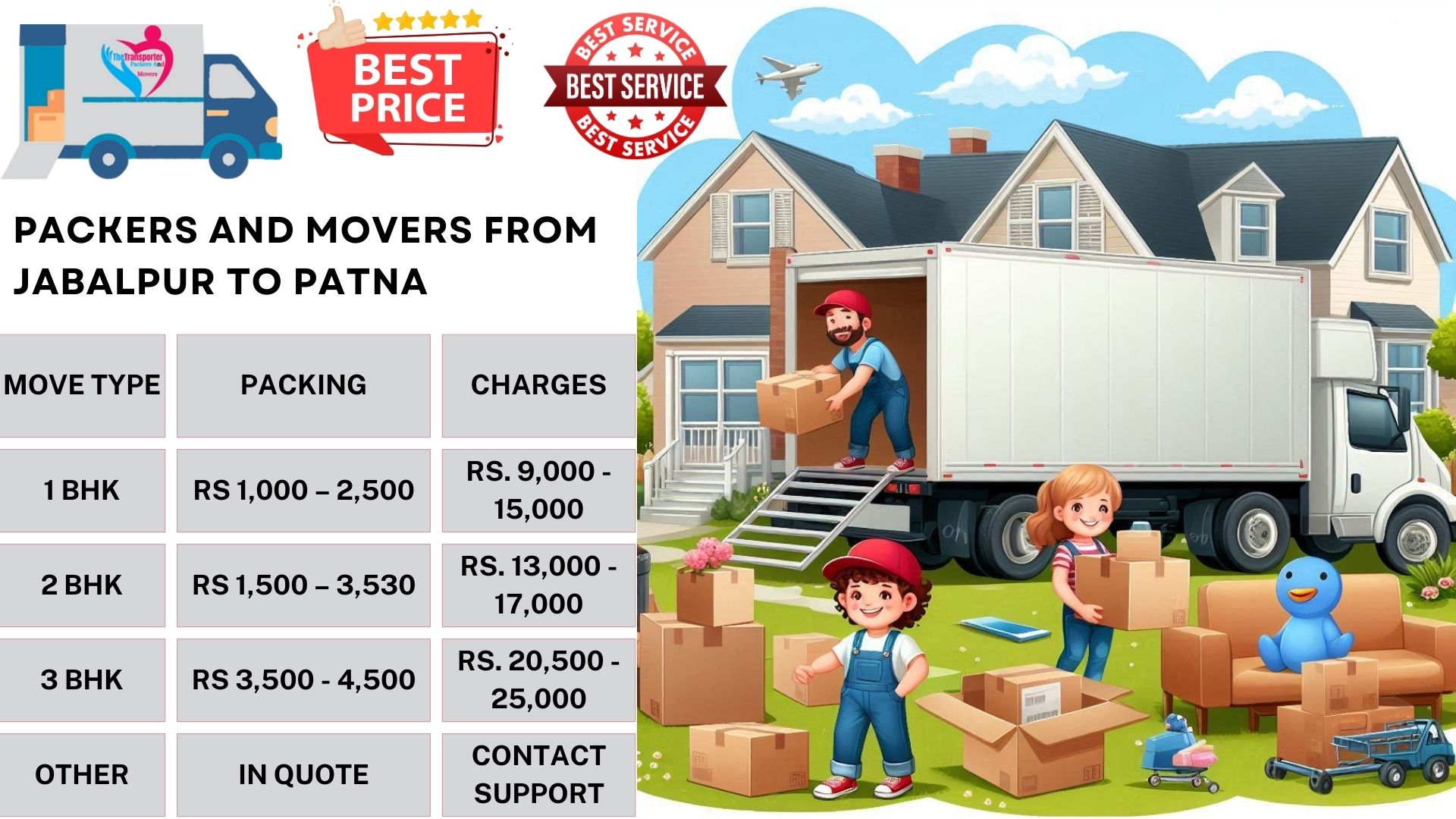 Your household goods shifting from Jabalpur to Patna