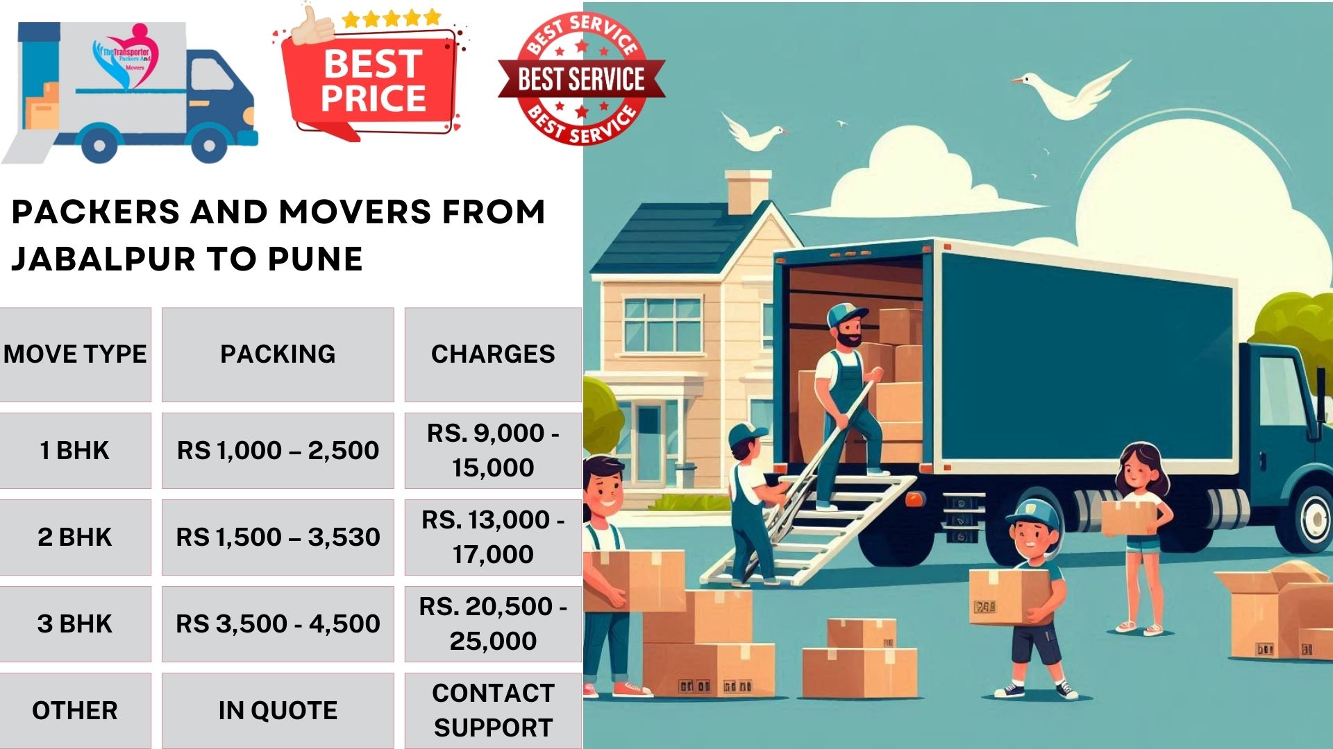 Your household goods shifting from Jabalpur to Pune