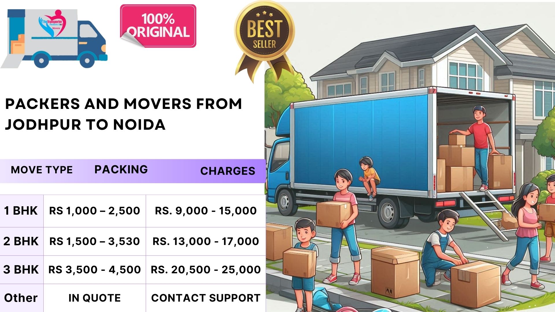 Your household goods shifting from Jodhpur to Noida