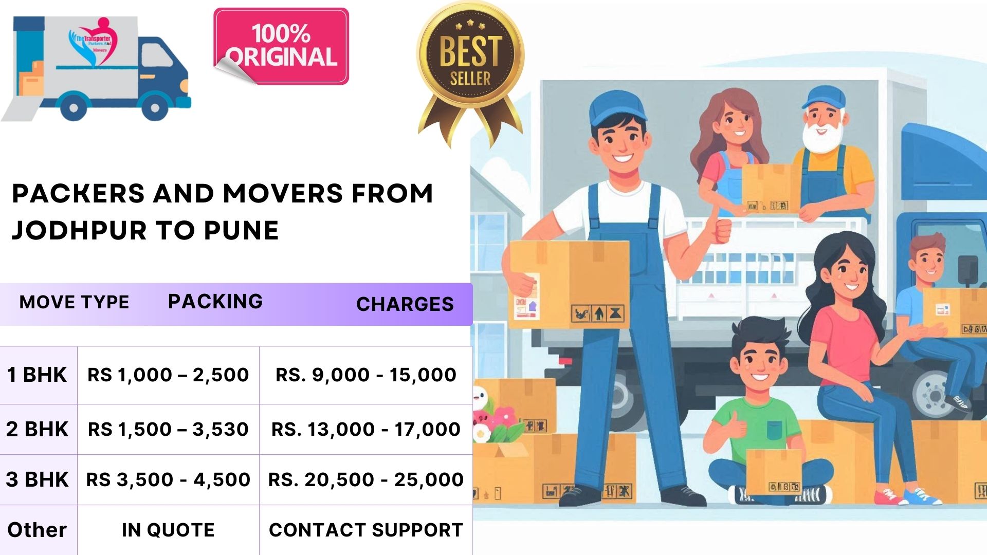 Your household goods shifting from Jodhpur to Pune