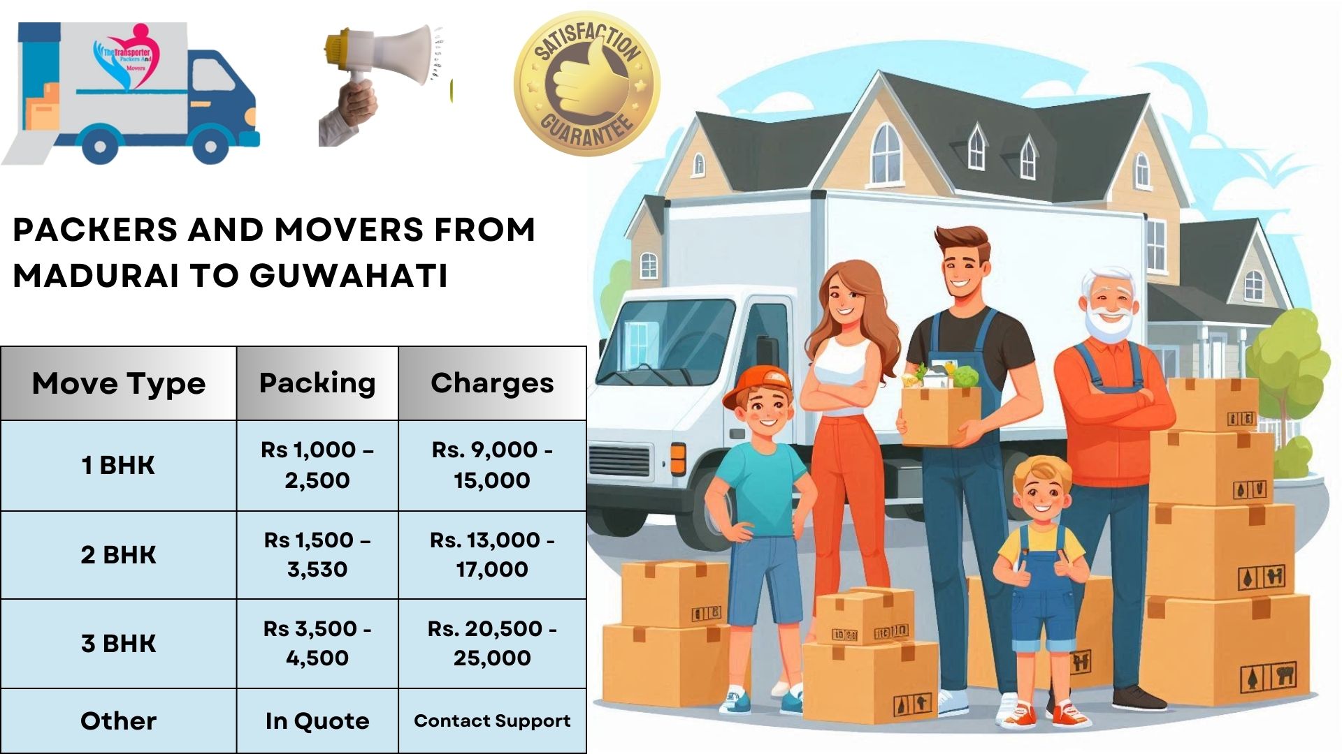 Your household goods shifting from Madurai to Guwahati