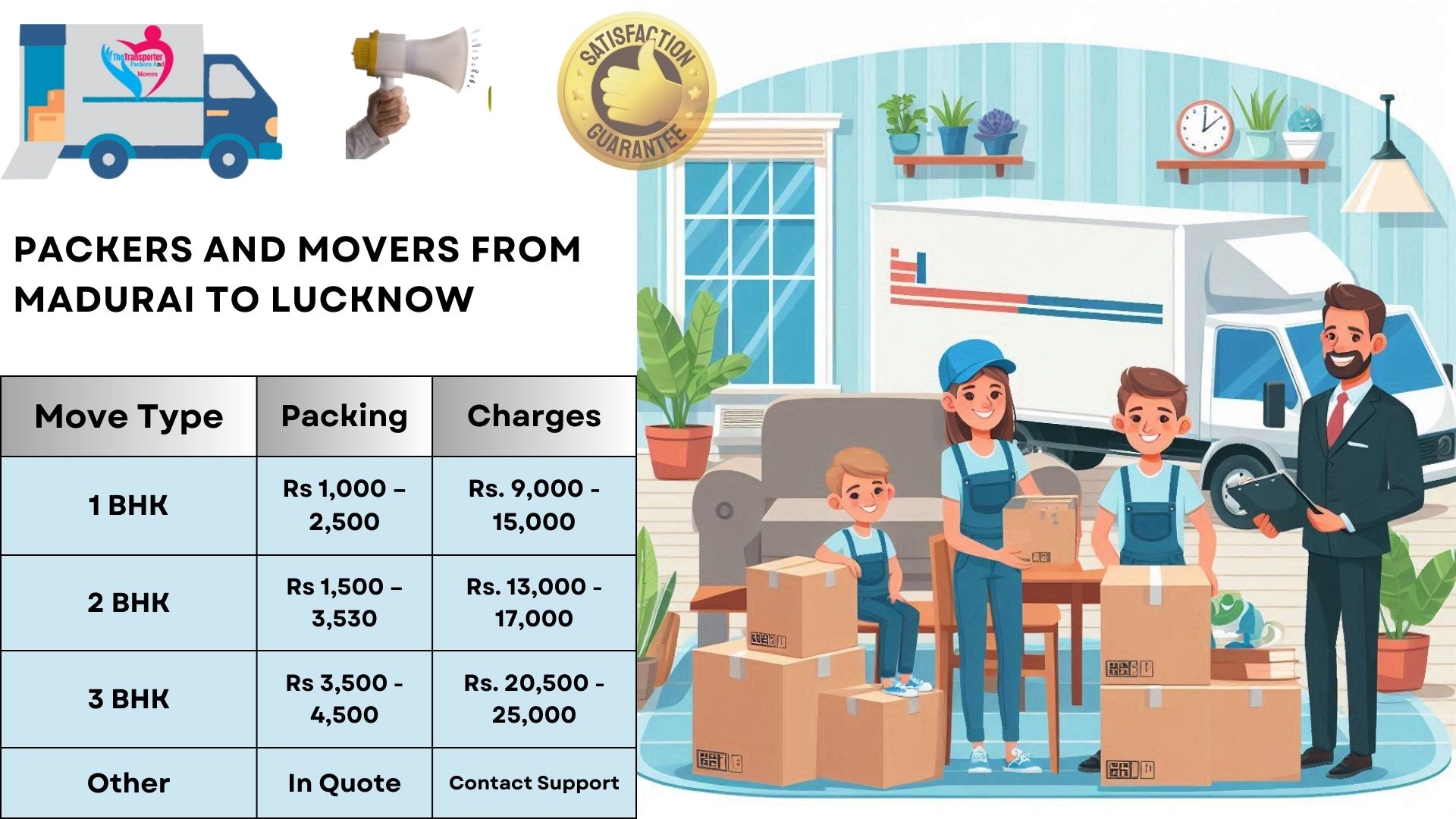 Your household goods shifting from Madurai to Lucknow