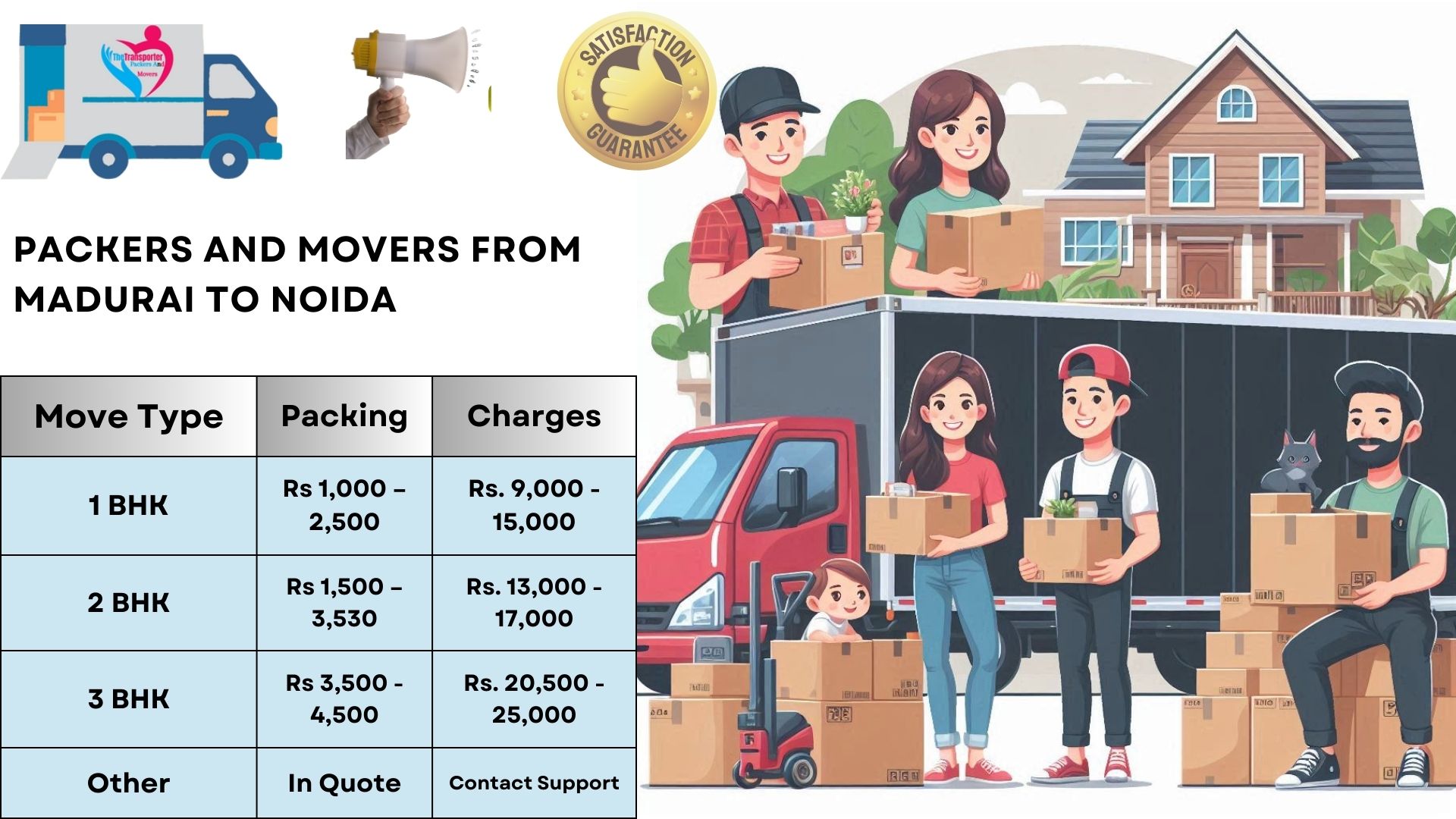Your household goods shifting from Madurai to Noida