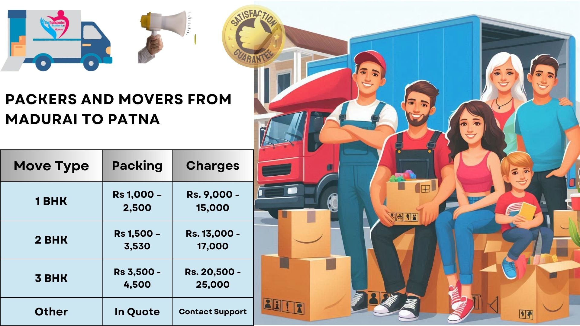 Your household goods shifting from Madurai to Patna