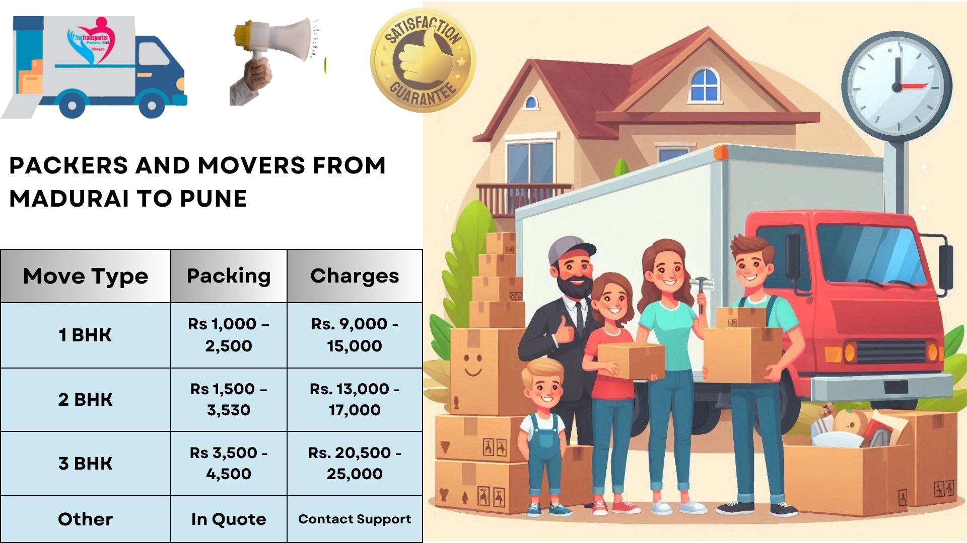 Your household goods shifting from Madurai to Pune