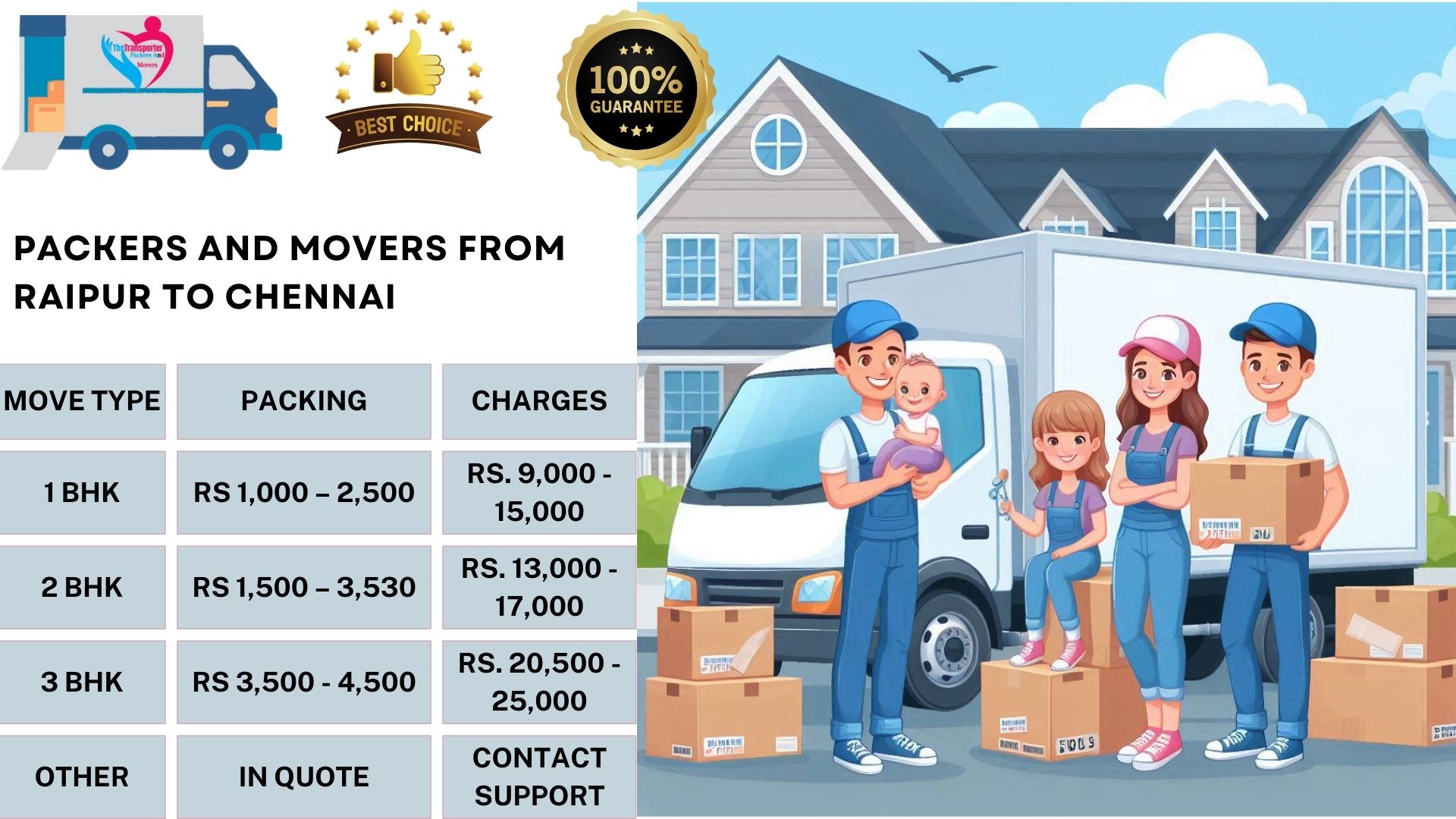 Your household goods shifting from Raipur to Chennai