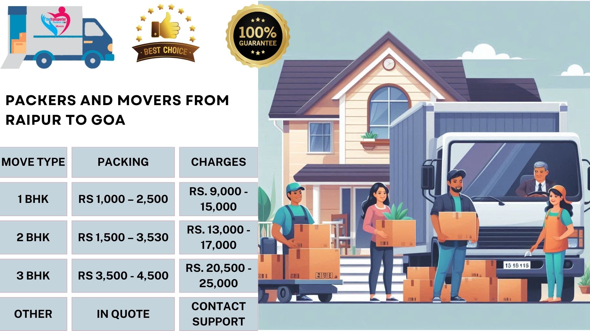 Your household goods shifting from Raipur to Goa