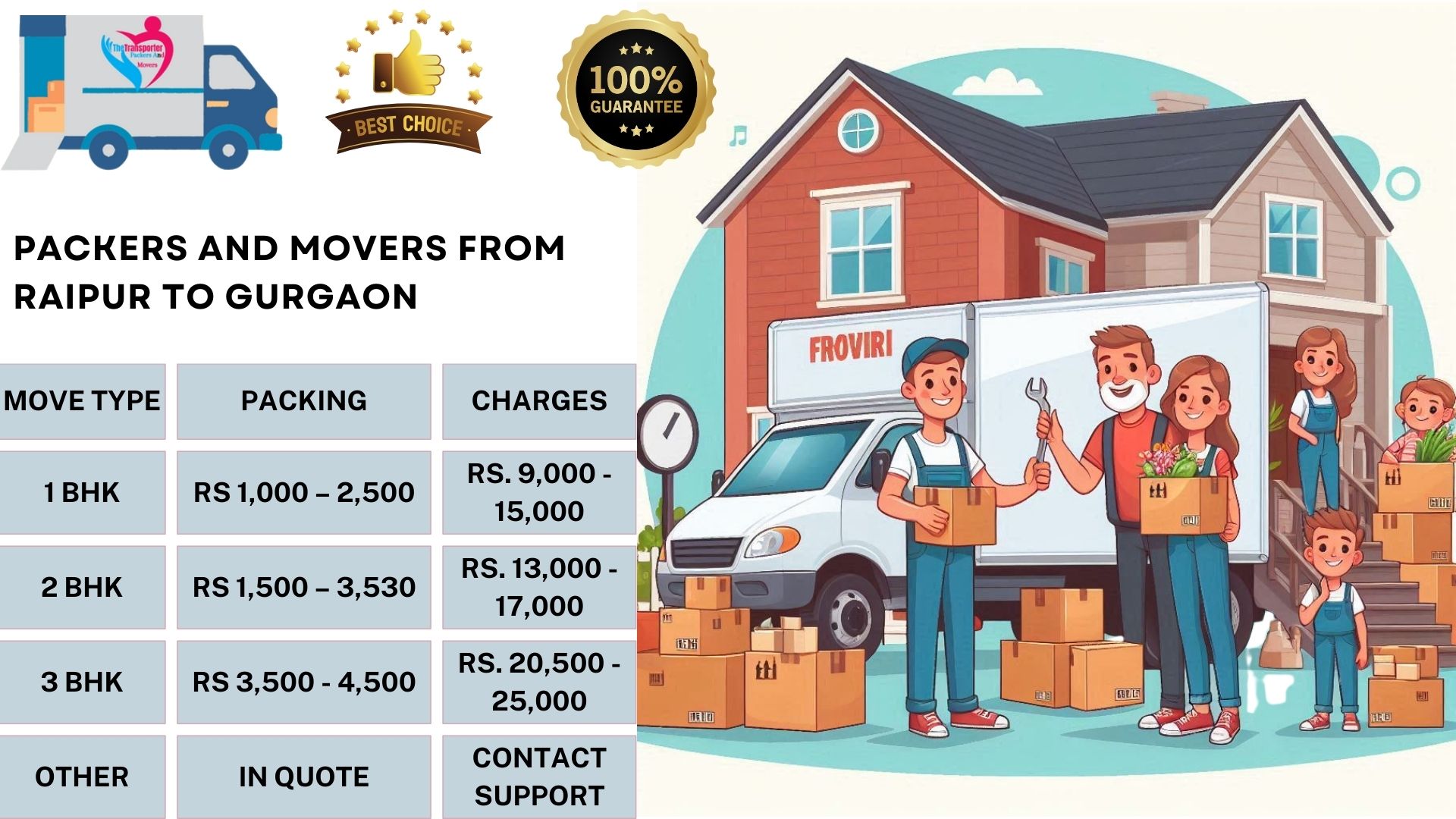Your household goods shifting from Raipur to Gurgaon