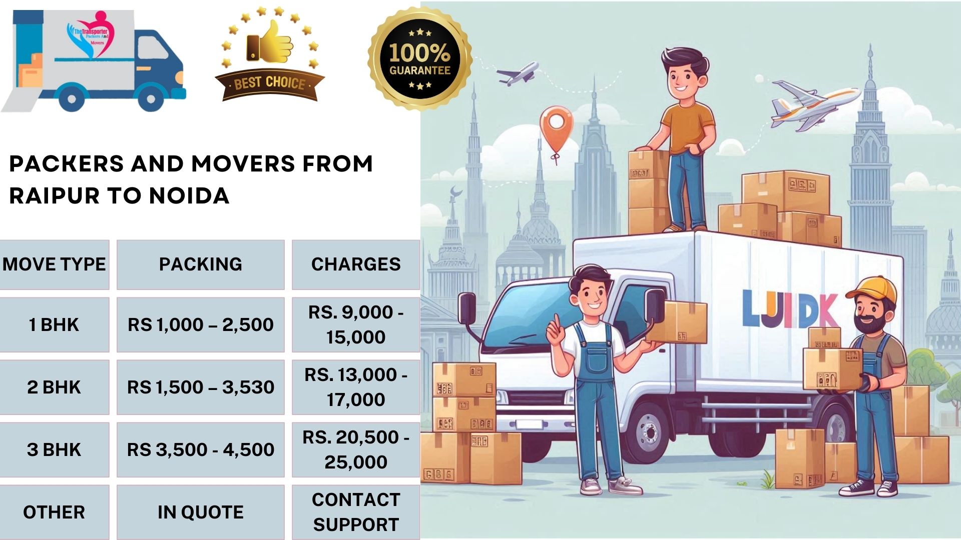 Your household goods shifting from Raipur to Noida