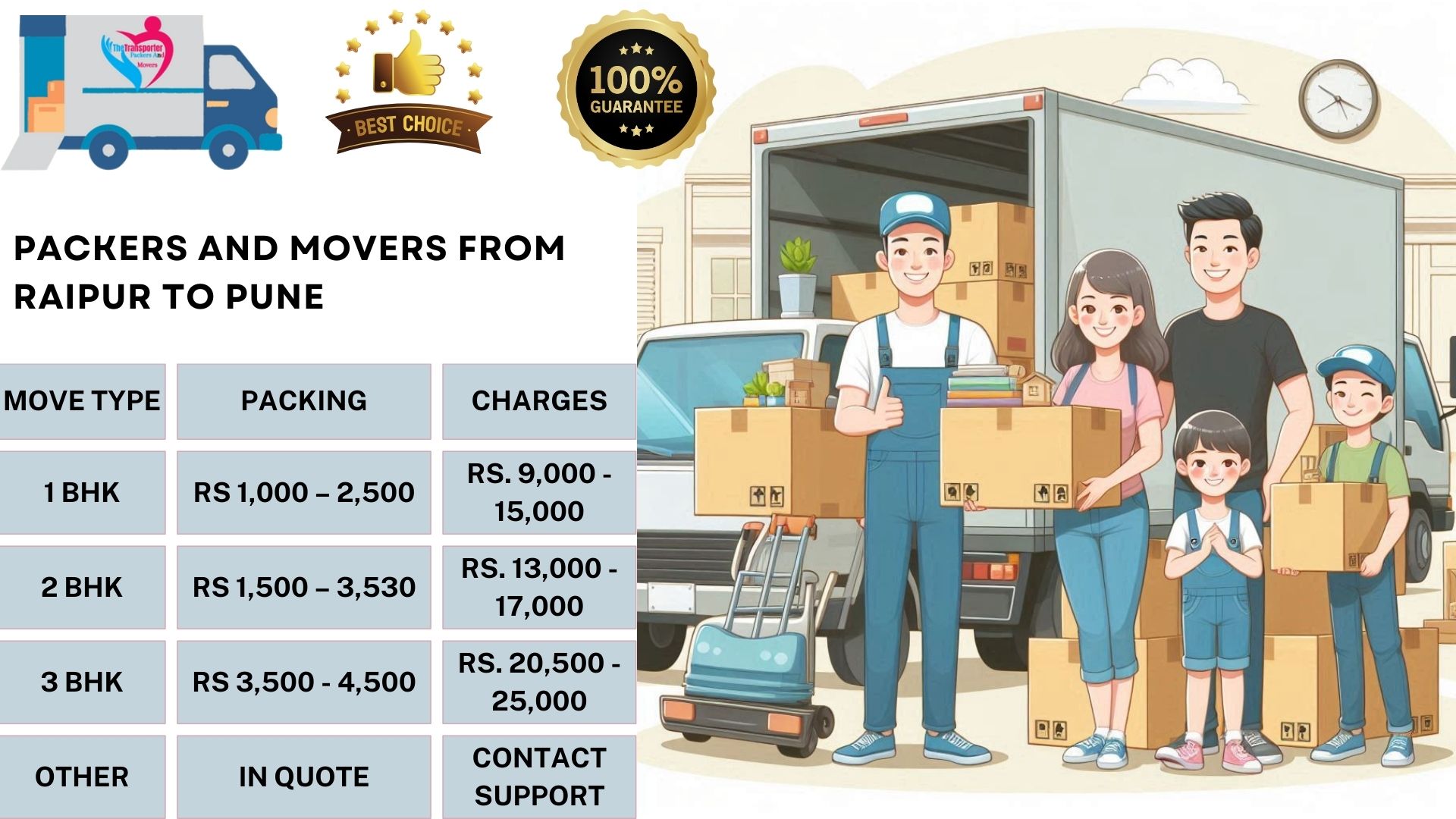 Your household goods shifting from Raipur to Pune