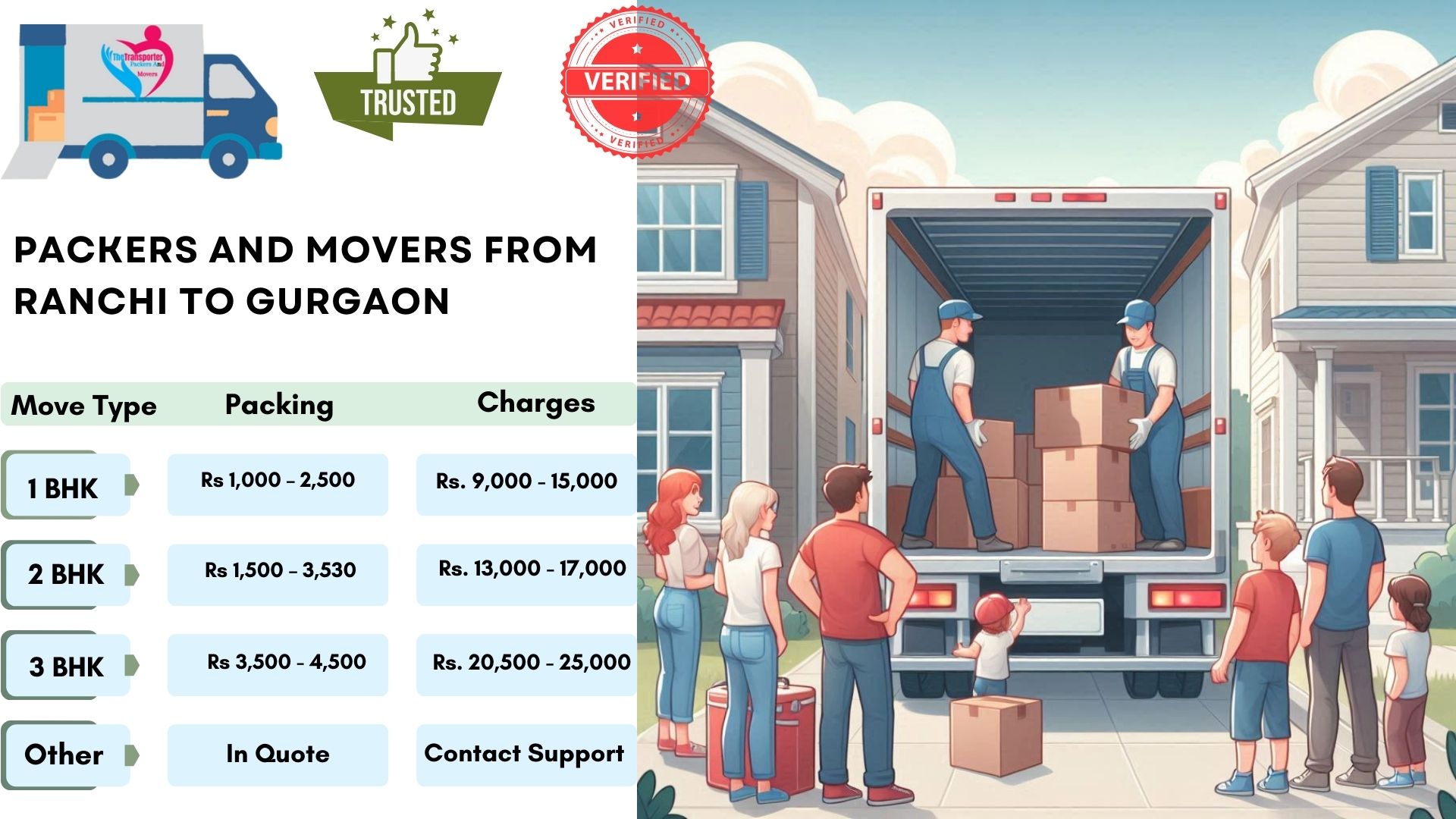 Your household goods shifting from Ranchi to Gurgaon