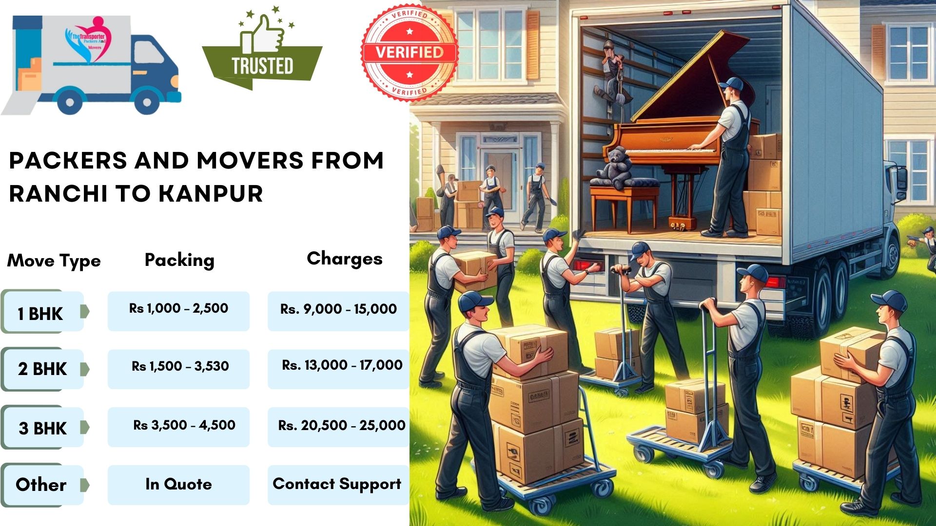 Your household goods shifting from Ranchi to Kanpur