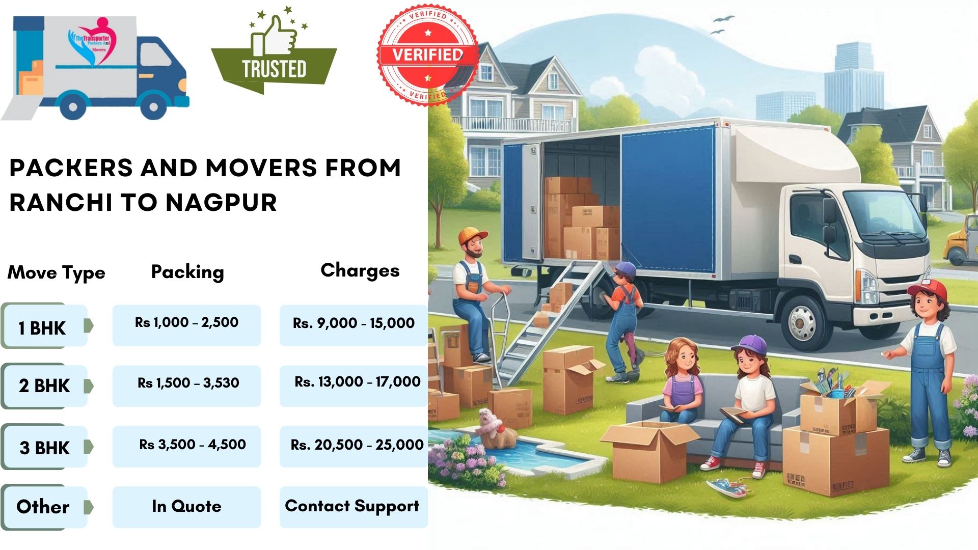 Your household goods shifting from Ranchi to Nagpur