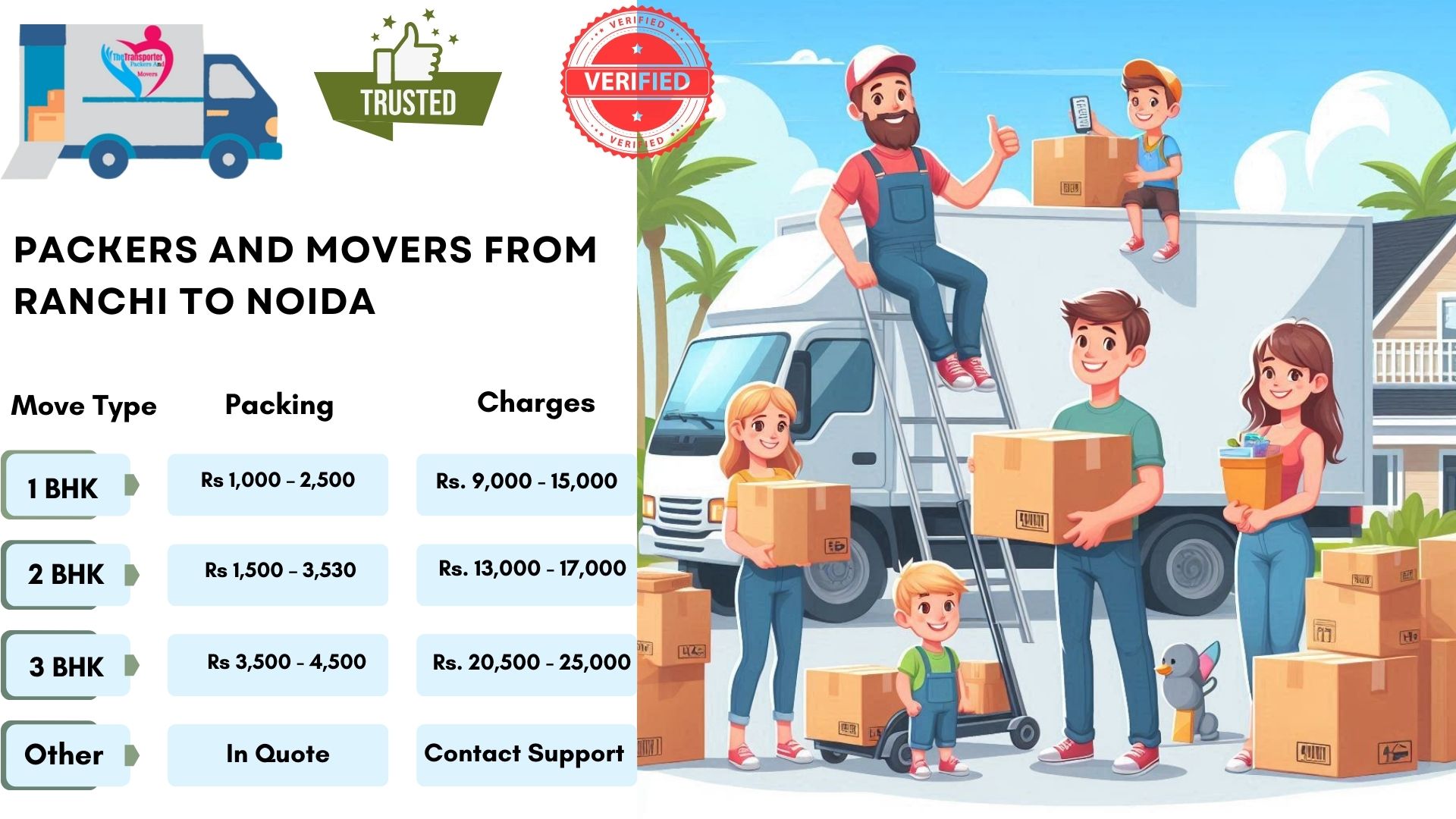 Your household goods shifting from Ranchi to Noida