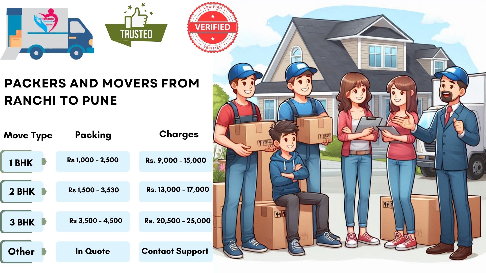 Your household goods shifting from Ranchi to Pune