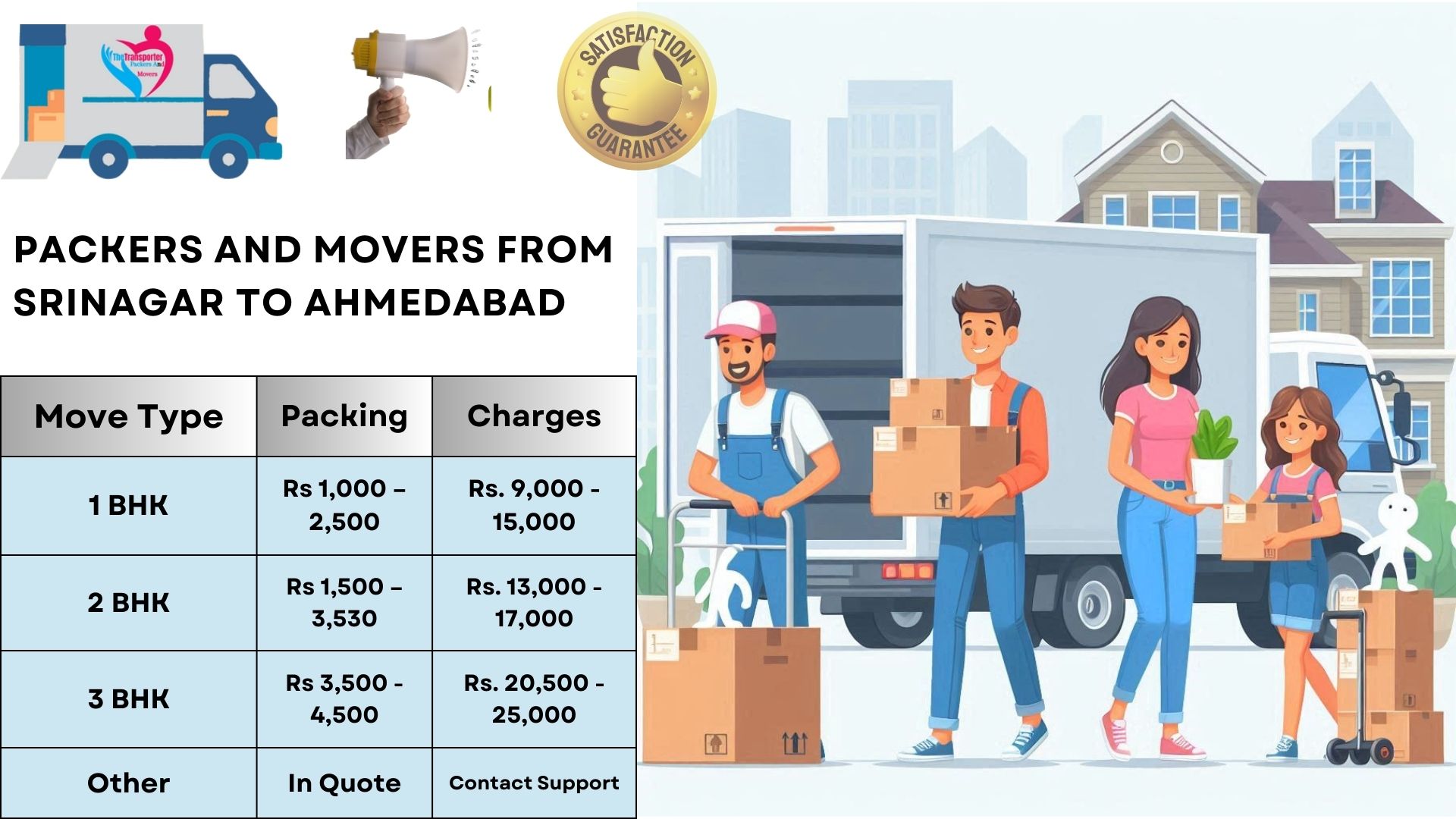 Your household goods shifting from Srinagar to Ahmedabad