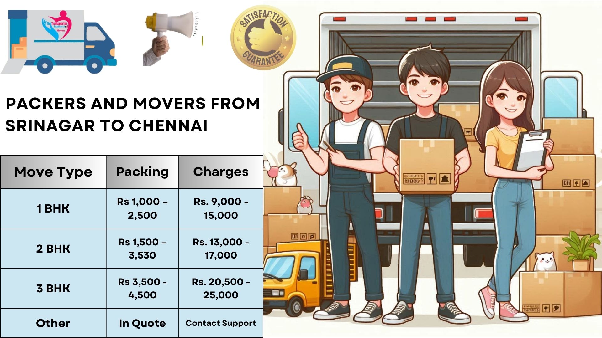 Your household goods shifting from Srinagar to Chennai