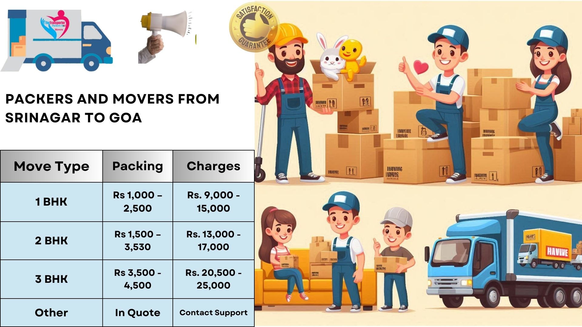 Your household goods shifting from Srinagar to Goa
