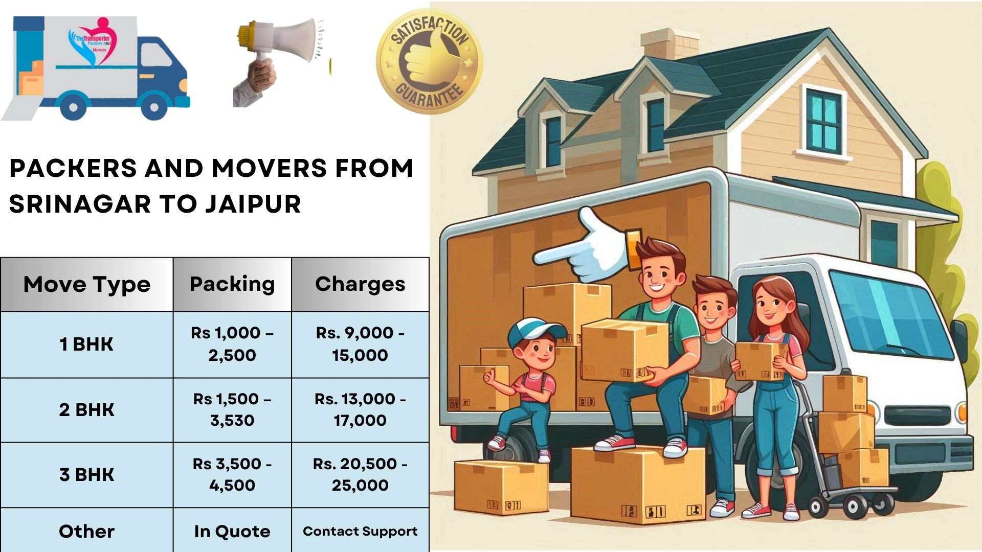 Your household goods shifting from Srinagar to Jaipur