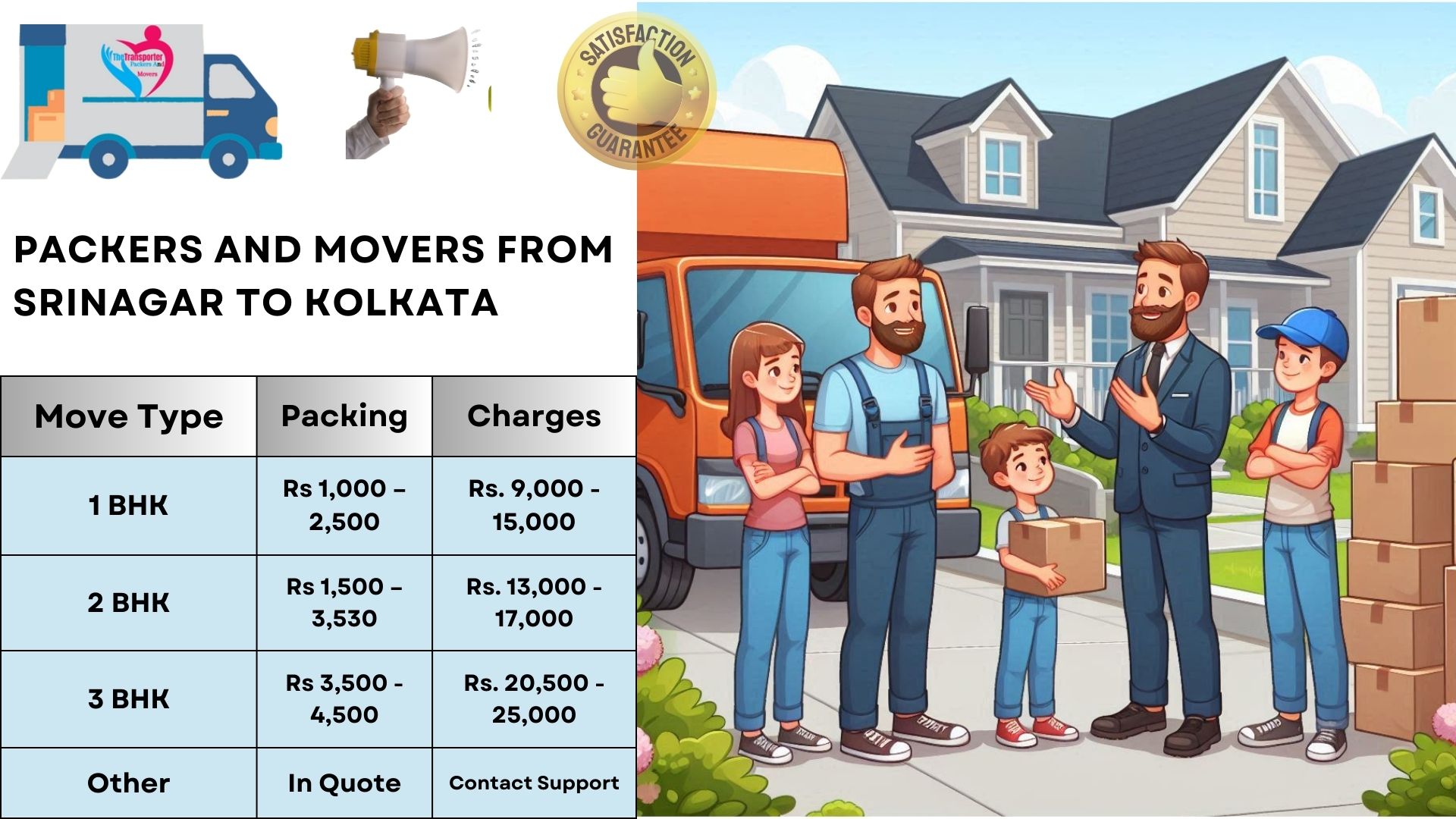 Your household goods shifting from Srinagar to Kolkata