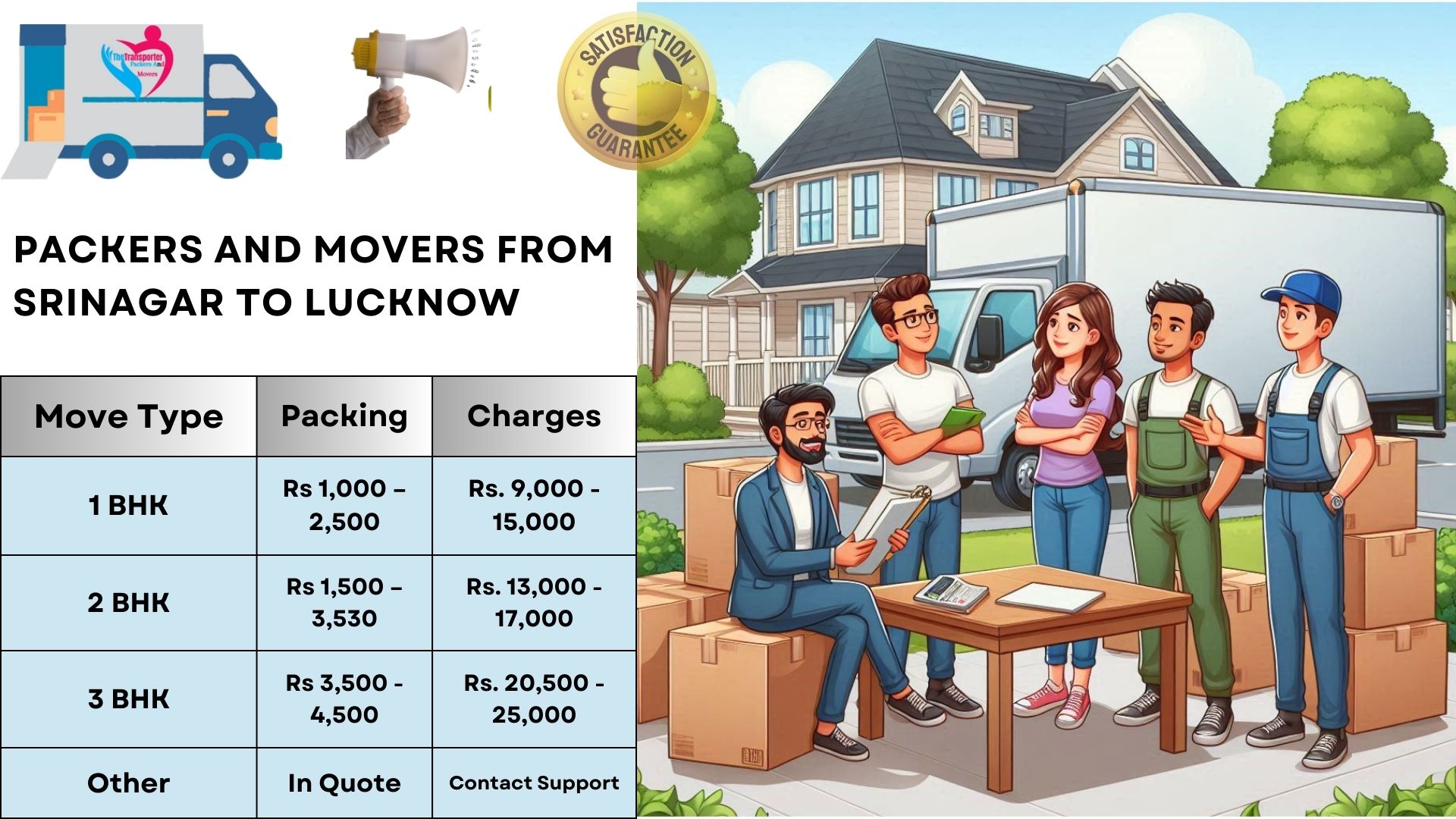 Your household goods shifting from Srinagar to Lucknow