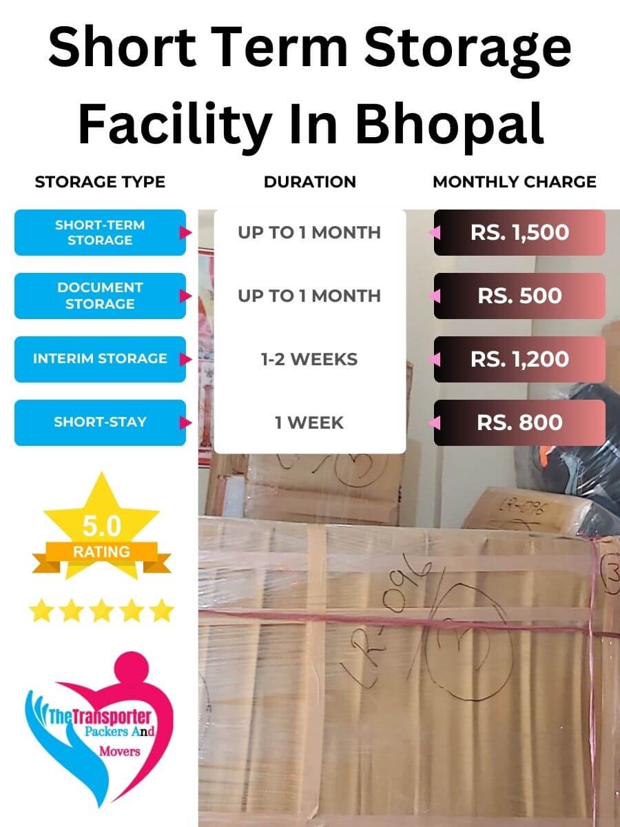 Short-Term Storage Charges in Bhopal