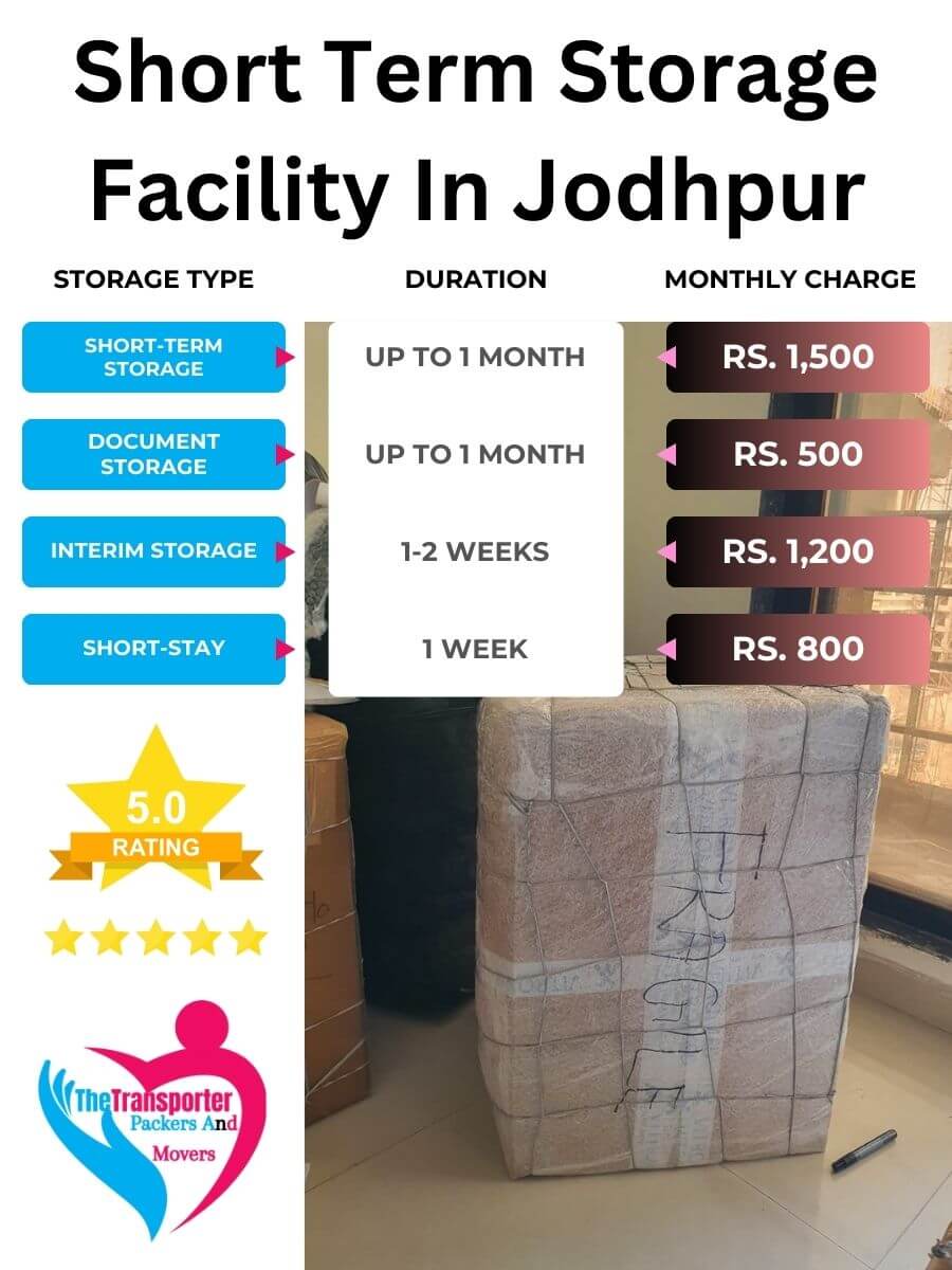 Short-Term Storage Charges in Jodhpur