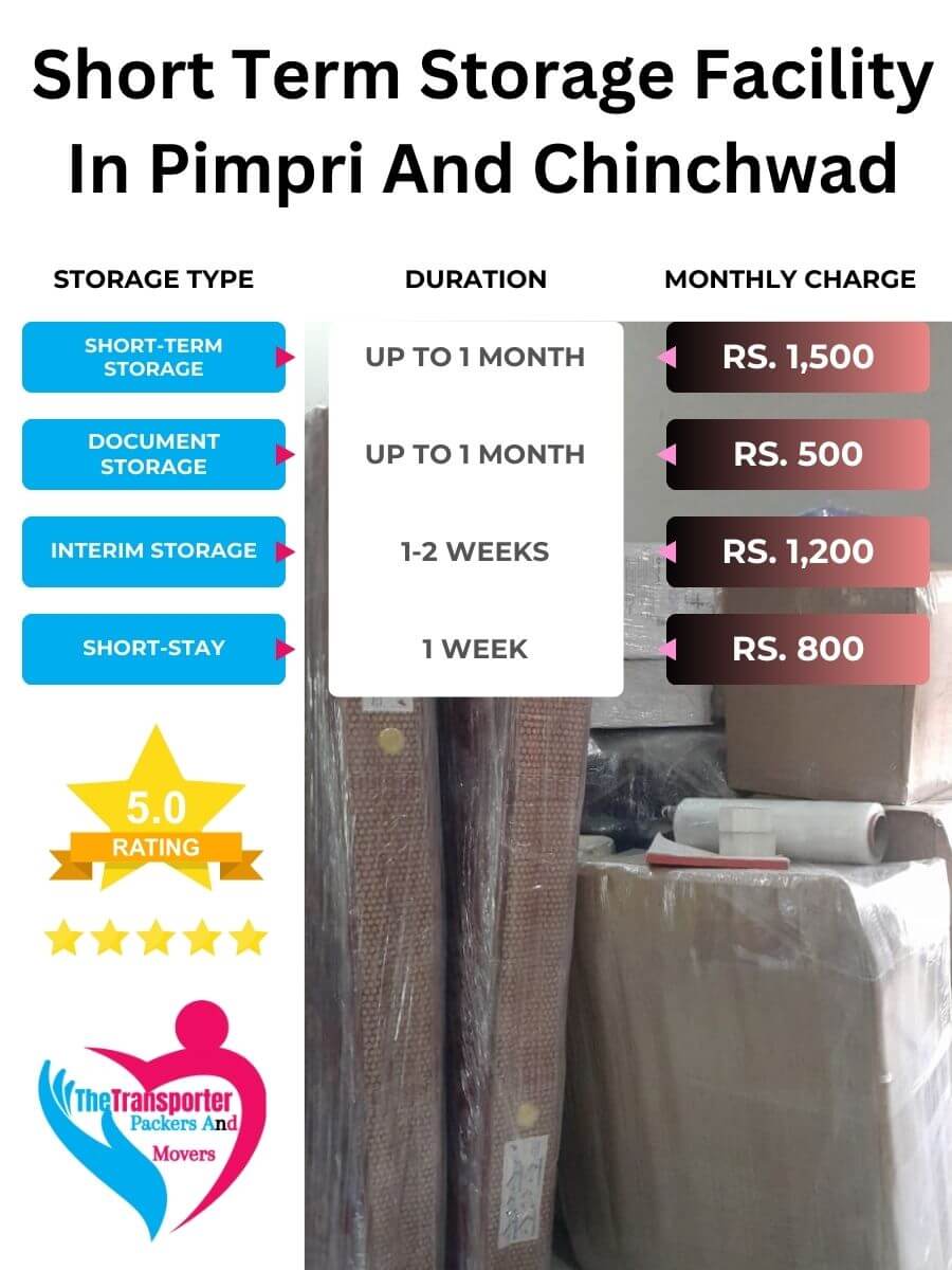 Short-Term Storage Charges in Pimpri And Chinchwad