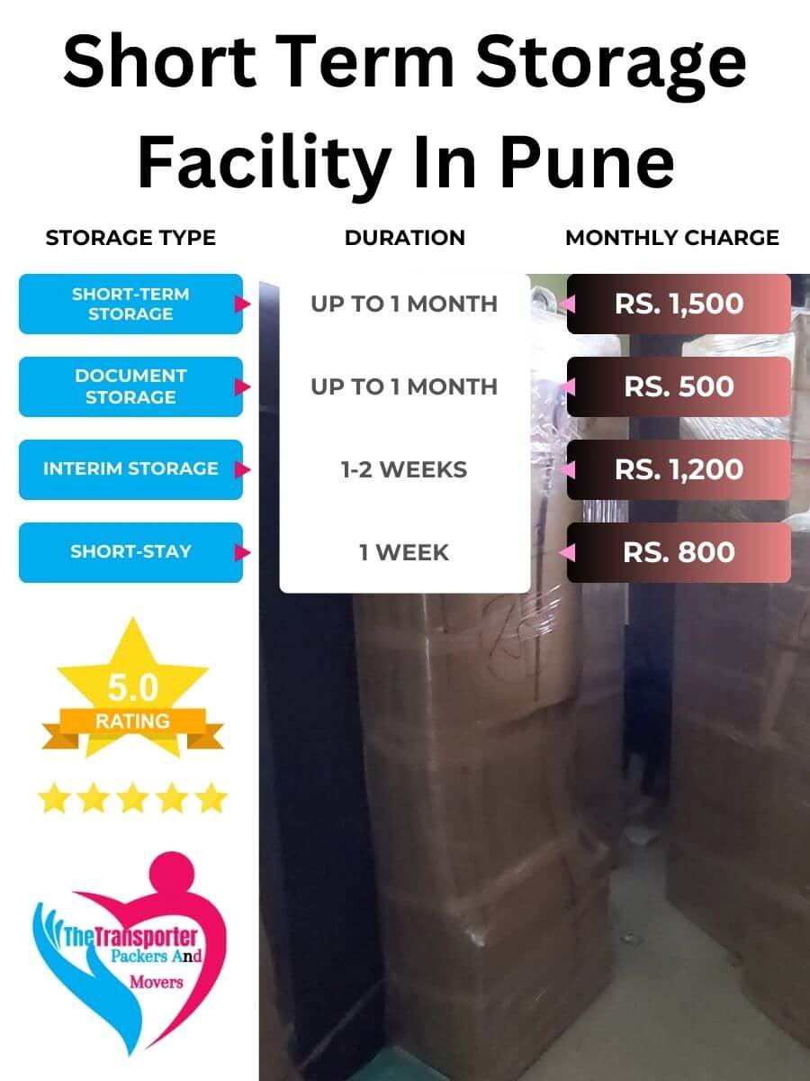 Short-Term Storage Charges in Pune