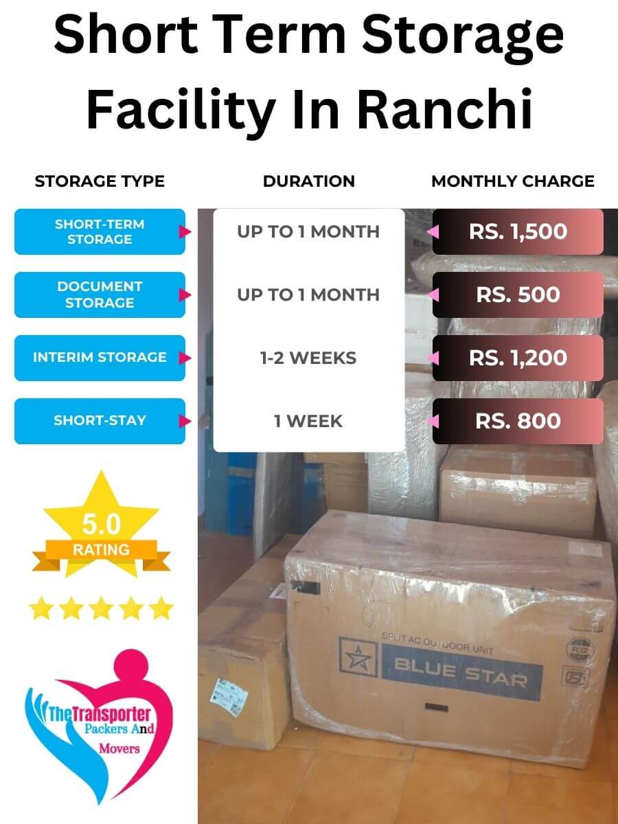Short-Term Storage Charges in Ranchi