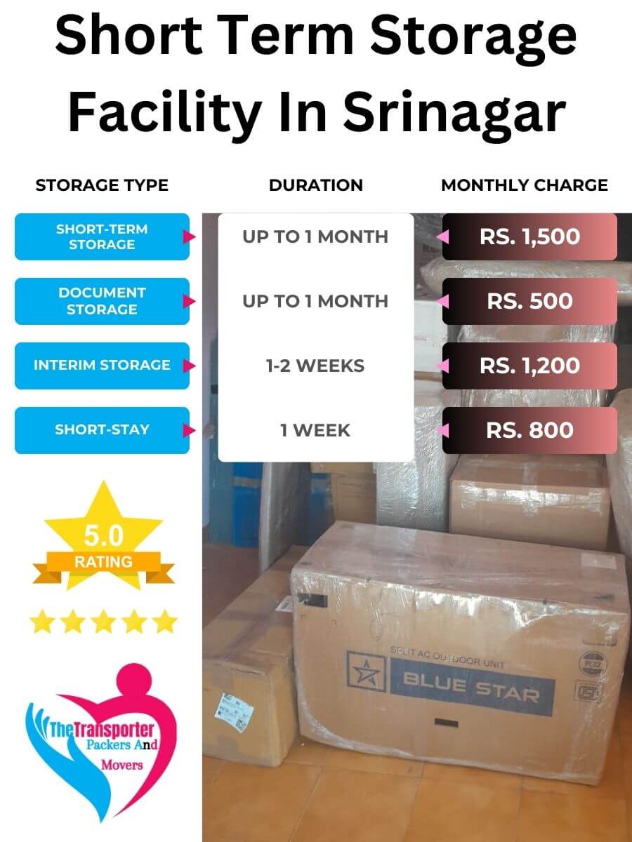 Short-Term Storage Charges in Srinagar