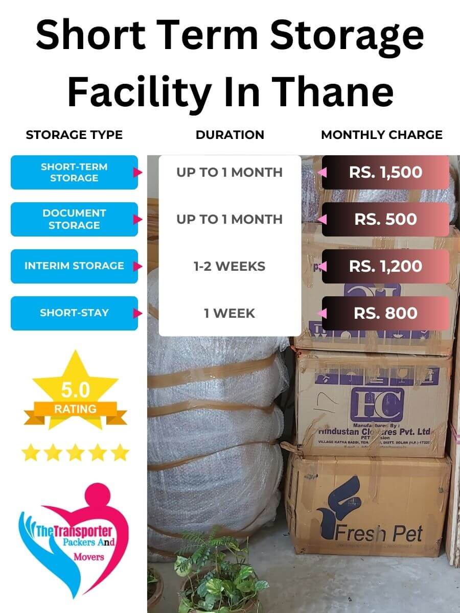 Short-Term Storage Charges in Thane
