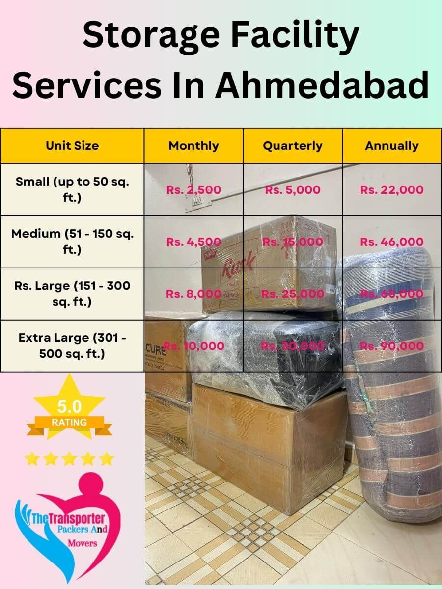 Storage Facility Services Charges in Ahmedabad
