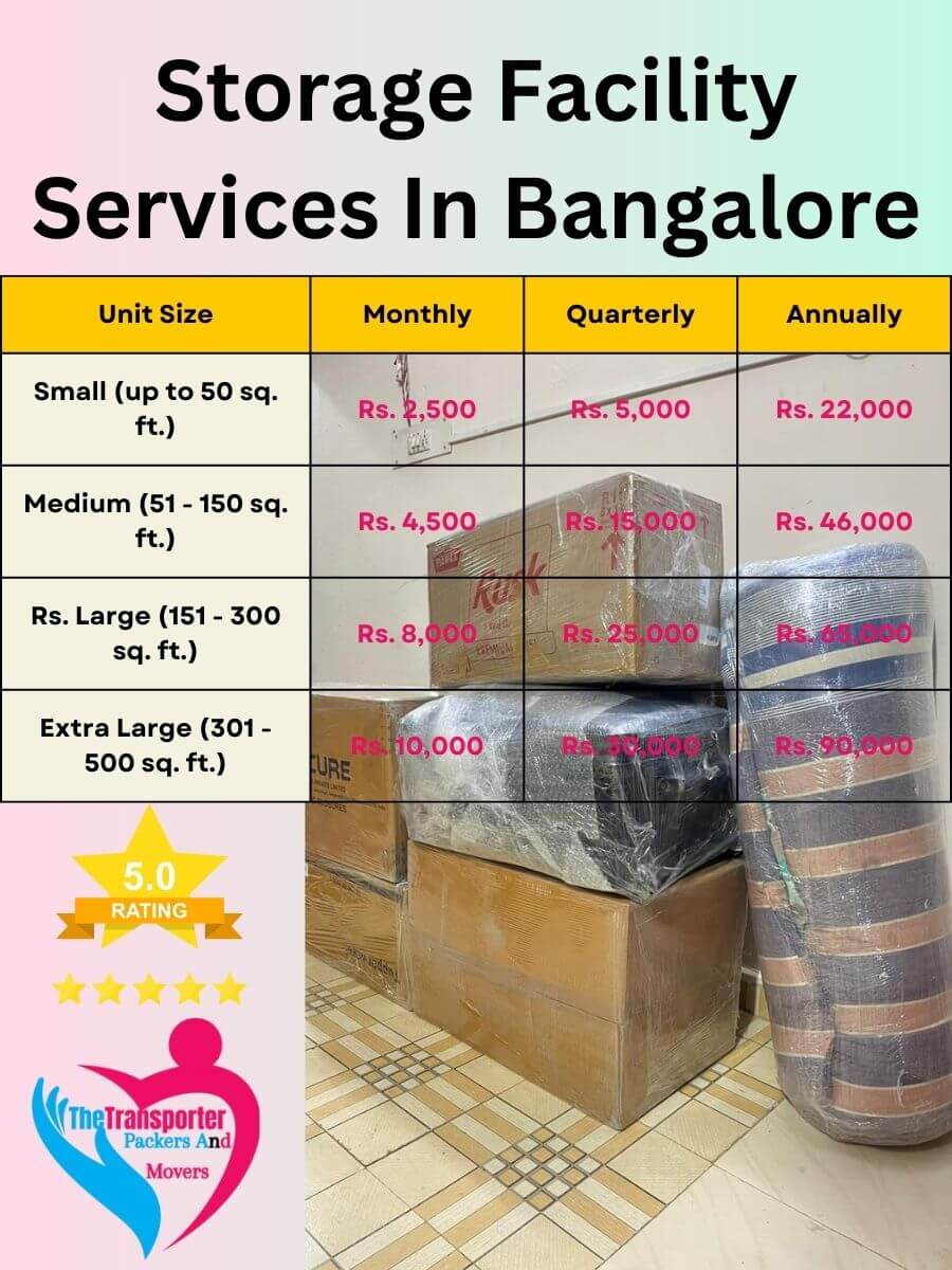 Storage Facility Services Charges in Bangalore
